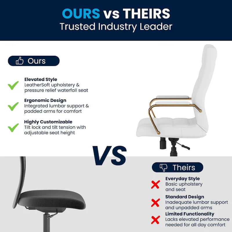 Fauteuil de bureau pivotant de direction (avec piètement chromé)