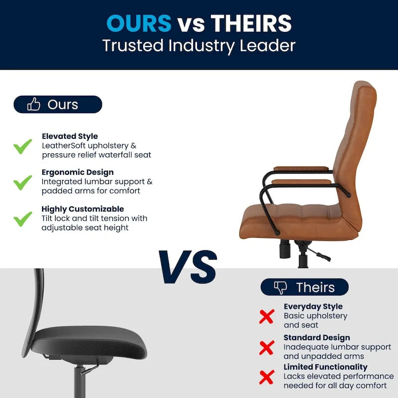Fauteuil de bureau pivotant de direction (avec piètement chromé)